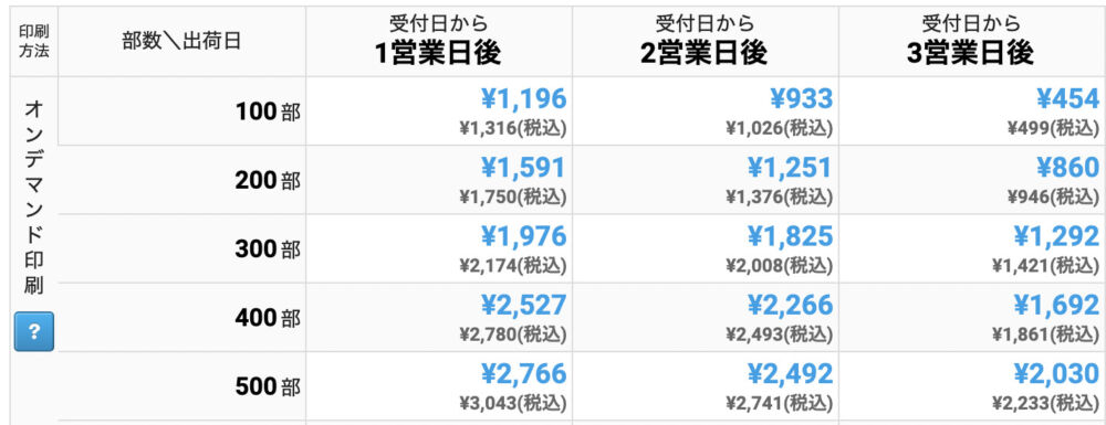 フリーランスデザイナー名刺