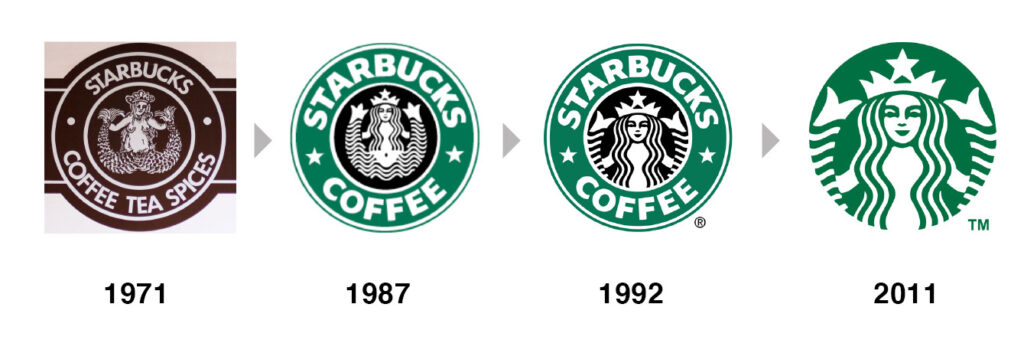 スタバ(スターバックス)のロゴの歴史