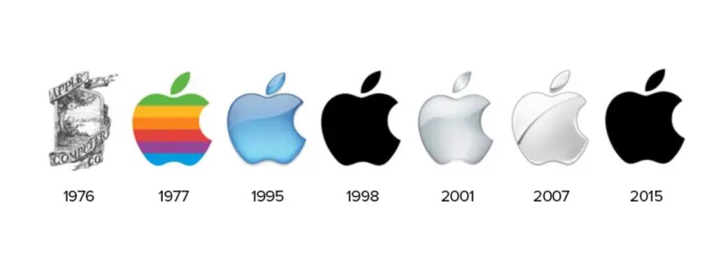アップルのロゴの歴史
